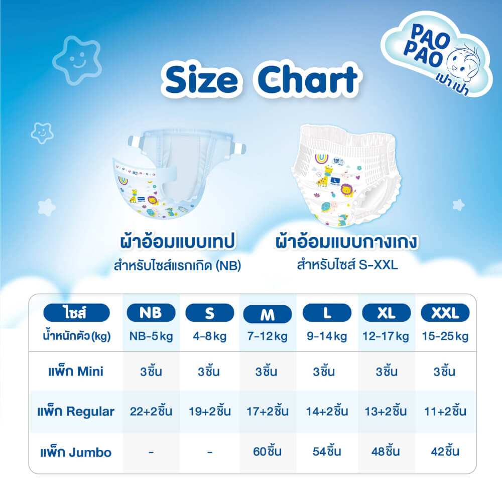 ผ้าอ้อมเด็กแบบกางเกง PAOPAO ขนาดพกพา Size XXL 13 ชิ้น (15-25 kg)