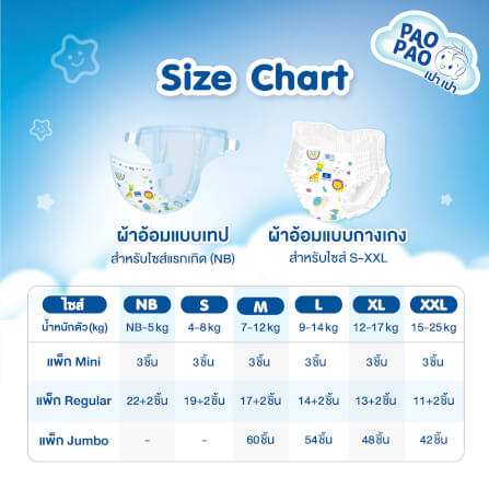 ผ้าอ้อมเด็กแบบกางเกง PAOPAO ขนาดพกพา Size XXL 13 ชิ้น (15-25 kg)_2
