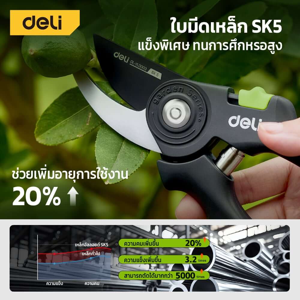 กรรไกรตัดกิ่ง DELI EDL-YL0003-GN-01 8 นิ้ว