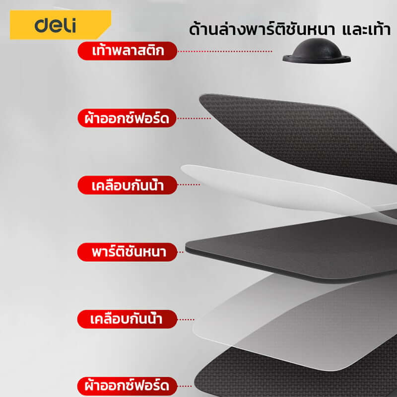 กระเป๋าเครื่องมือช่าง DELI EDL430117-BK-01 สีเหลือง-ดำ