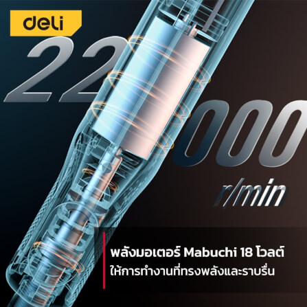 เครื่องเจียร์ไฟฟ้ามินิ DELI EDCE861-GR-01 32ชิ้น สีเทา_3
