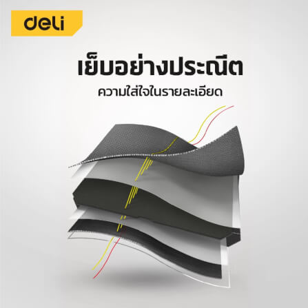กระเป๋าเครื่องมือช่าง DELI EDL430123-YL-01 24นิ้ว สีเหลือง-ดำ_5