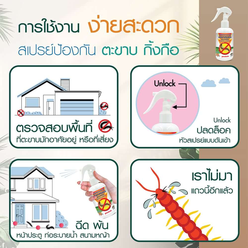 สเปรย์สมุนไพรไล่ตะขาบ แมงป่อง กิ้งกือ SMARTNOW 250 มล.