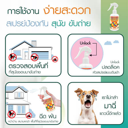 สเปรย์สมุนไพรป้องกันสุนัขและแมวขับถ่าย SMARTNOW 250 มล._3