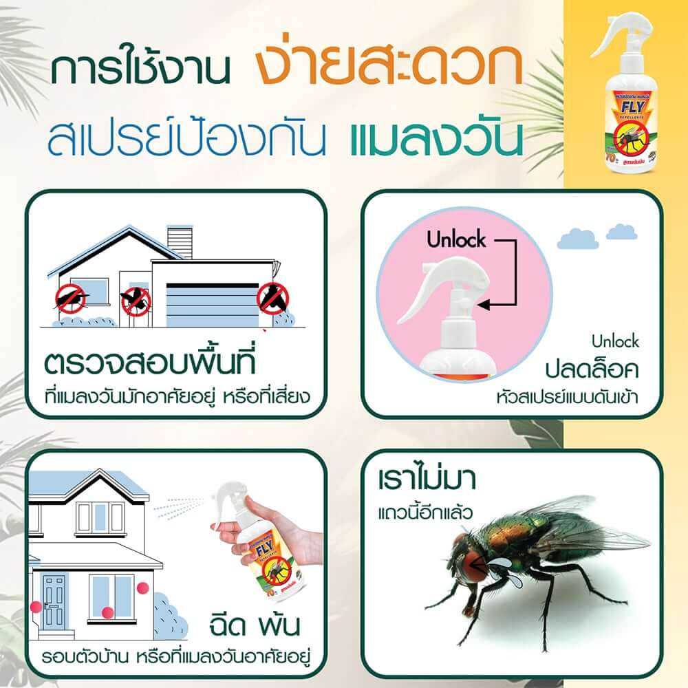 สเปรย์สมุนไพรไล่แมลงวัน SMARTNOW 250 มล.