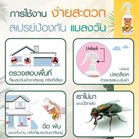สเปรย์สมุนไพรไล่แมลงวัน SMARTNOW 250 มล._2