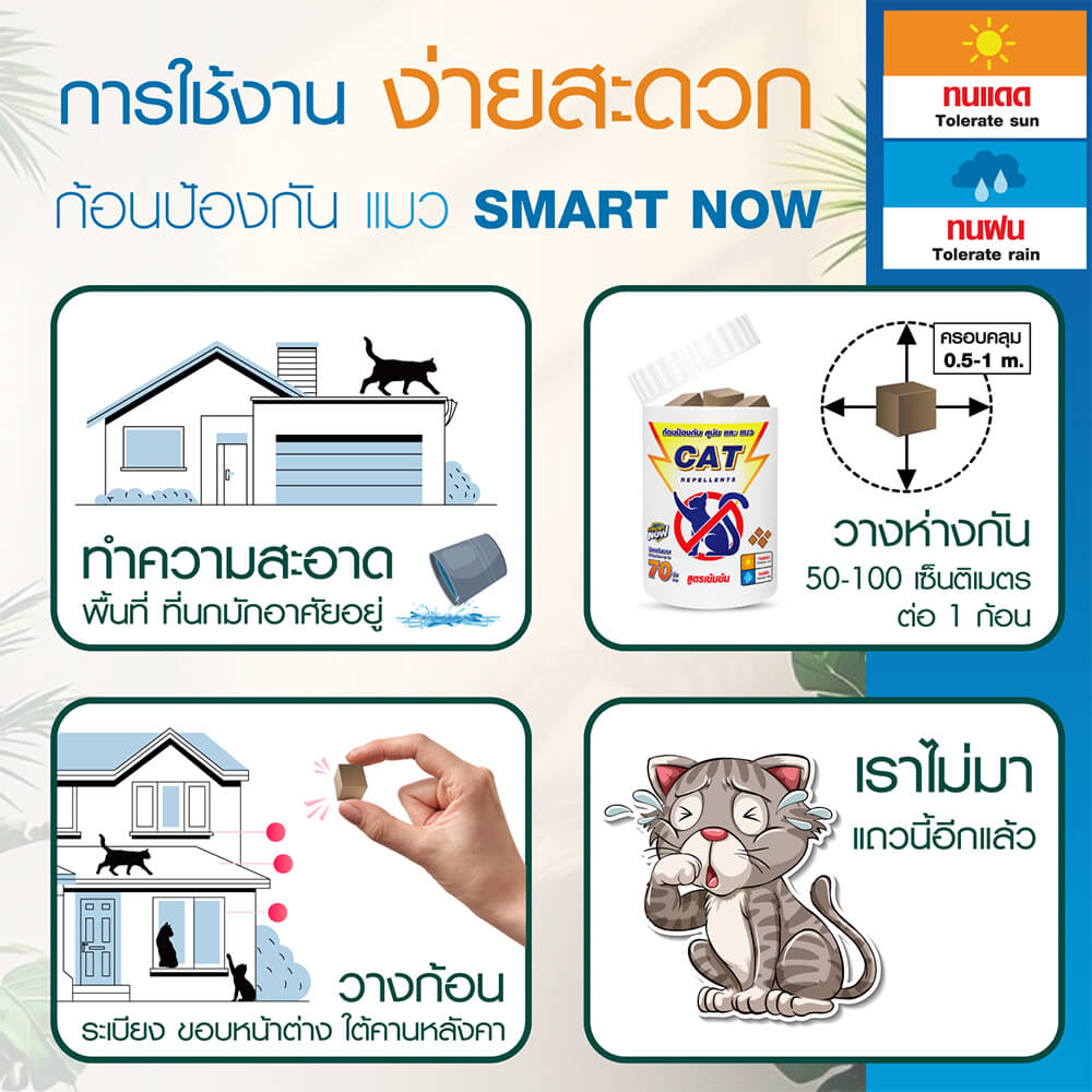 ก้อนป้องกันแมว SMARTNOW บรรจุ 30 ก้อน/กระปุก