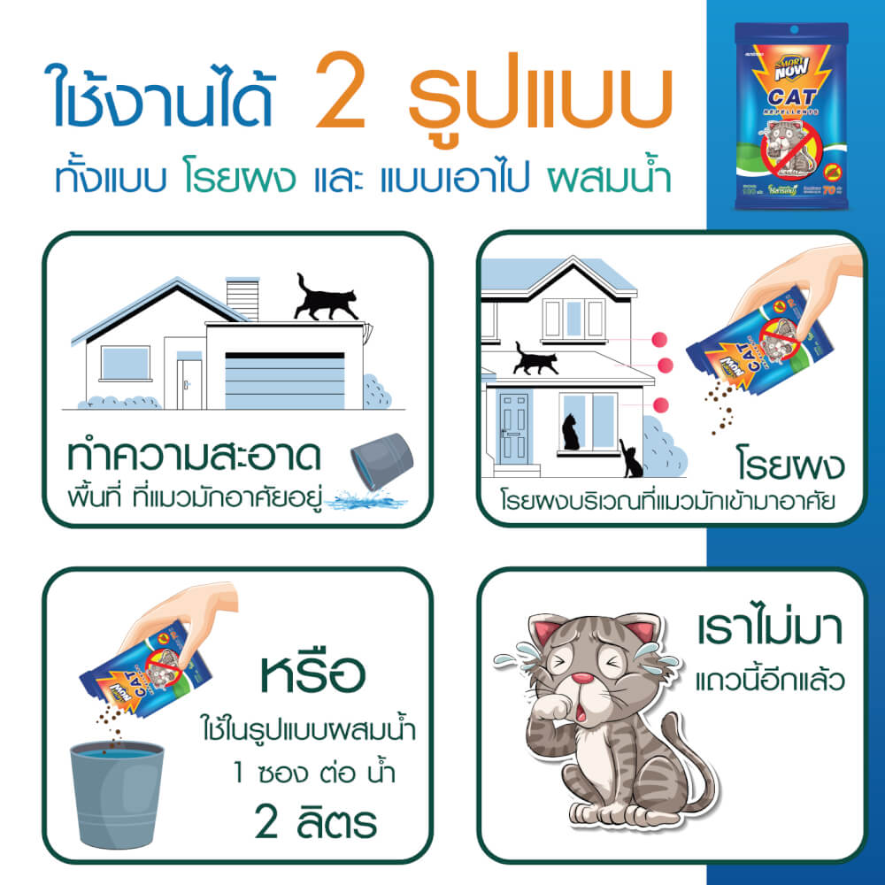 ผงป้องกันแมว SMARTNOW ใช้งานได้ทั้งแบบผงและแบบผสมน้ำ ขนาด 100 กรัม_2