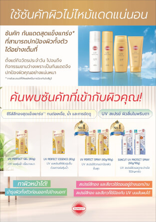ครีมกันแดด SUNCUT ยูวี เพอร์เฟค สเปรย์ SPF50+ PA++++ 60 กรัม_5