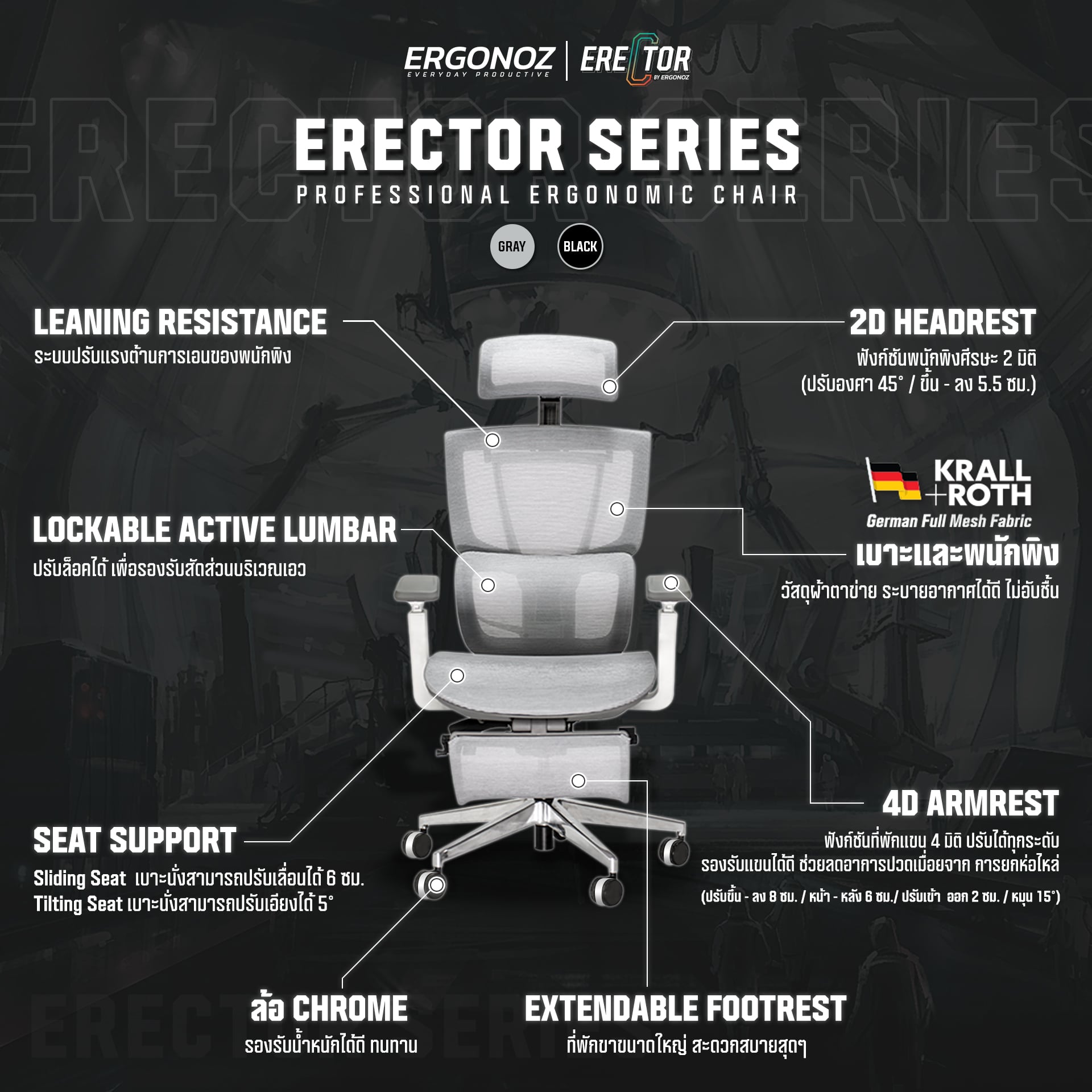 เก้าอี้ทำงาน เก้าอี้สุขภาพ ERGONOZ EGN-ERECTOR-G-1 สีเทา มีที่พักเท้า (ERECTOR ACTIVE LUMBAR ERGONOMIC CHAIR)_2