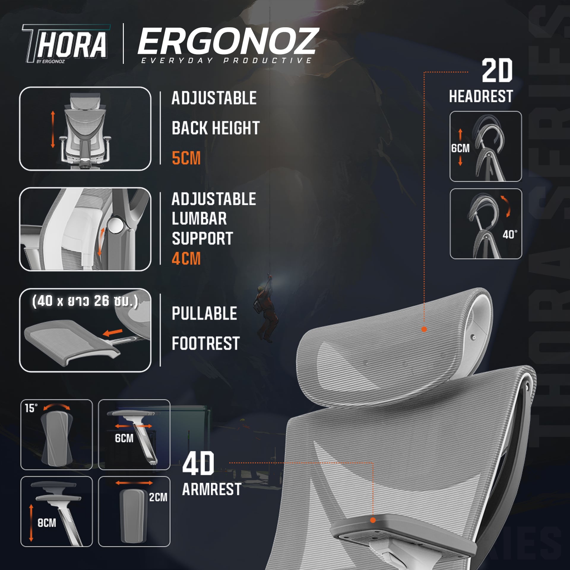 เก้าอี้ทำงาน เก้าอี้สุขภาพ ERGONOZ EGN-THORA-B สีดำ (THORA PROFESSIONAL ERGONOMIC CHAIR)_5