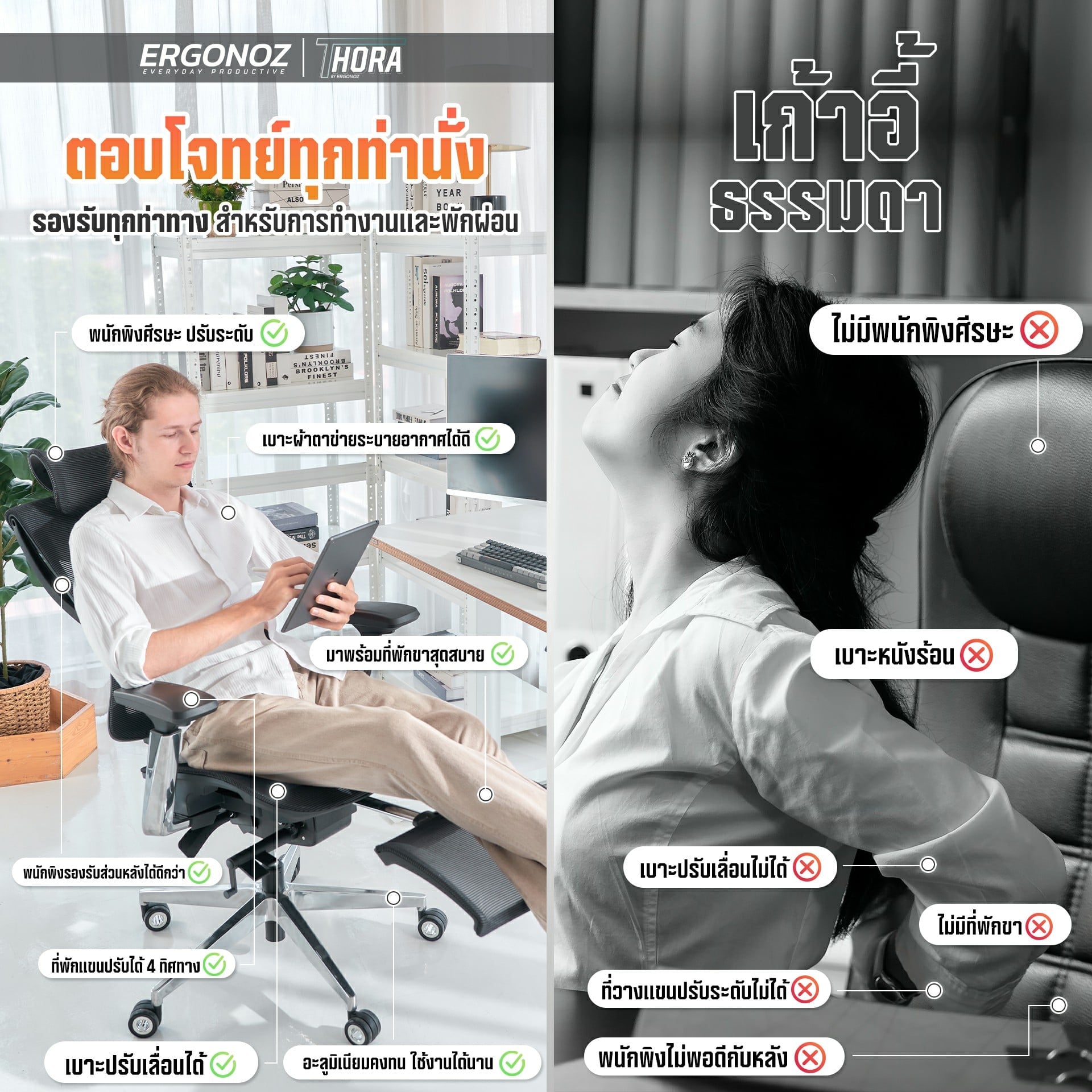 เก้าอี้ทำงาน เก้าอี้สุขภาพ ERGONOZ EGN-THORA-B สีดำ (THORA PROFESSIONAL ERGONOMIC CHAIR)_7