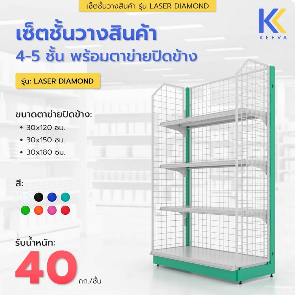 ชั้นวางของเหล็ก KEFVA 5 ชั้น พร้อมตาข่ายปิดข้าง ขนาด 40X90X180 ซม. สีเขียว_1