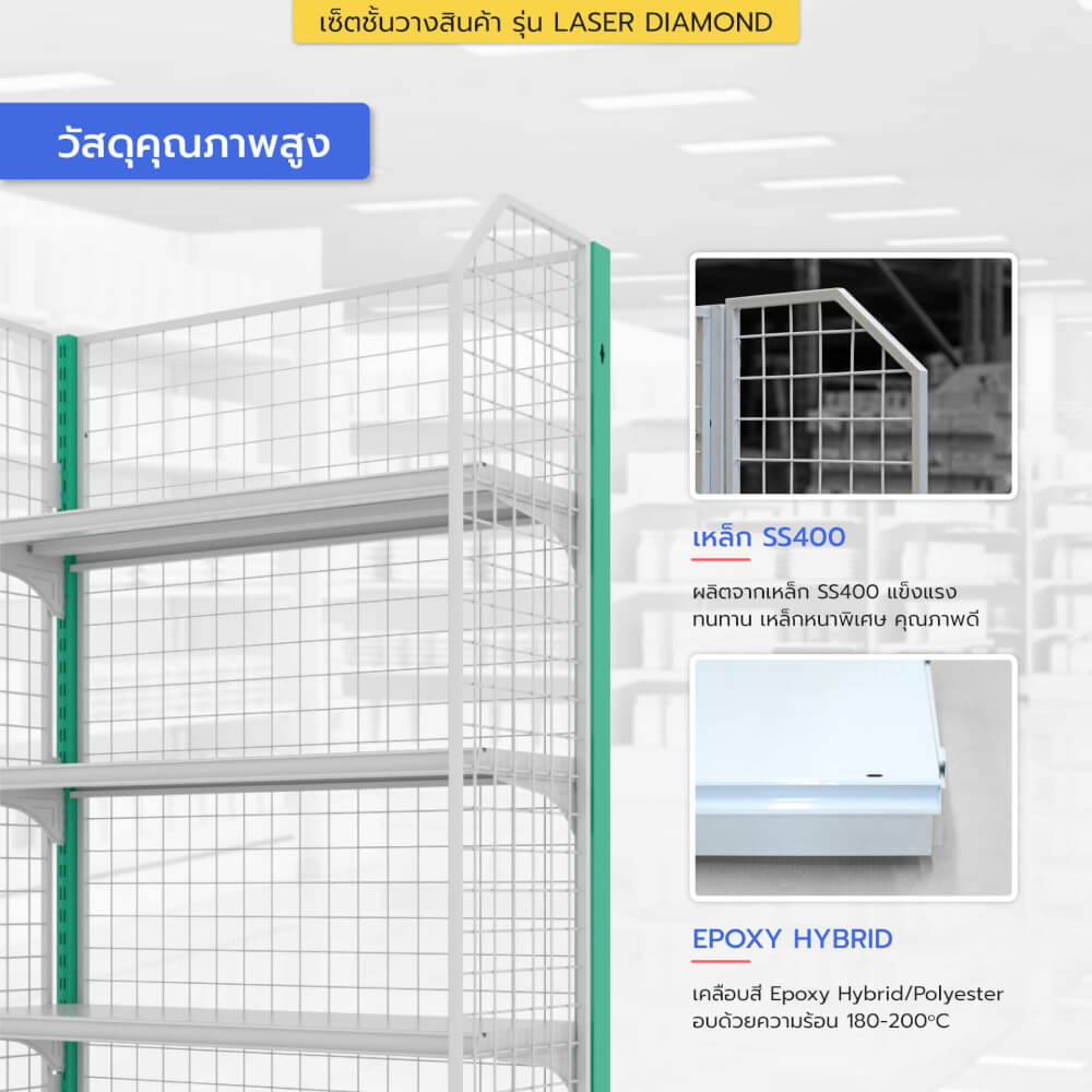 ชั้นวางของเหล็ก KEFVA 5 ชั้น พร้อมตาข่ายปิดข้าง ขนาด 40X90X180 ซม. สีเขียว_4