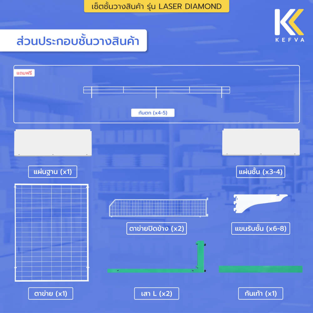 ชั้นวางของเหล็ก KEFVA 5 ชั้น พร้อมตาข่ายปิดข้าง ขนาด 40X90X180 ซม. สีเขียว_5