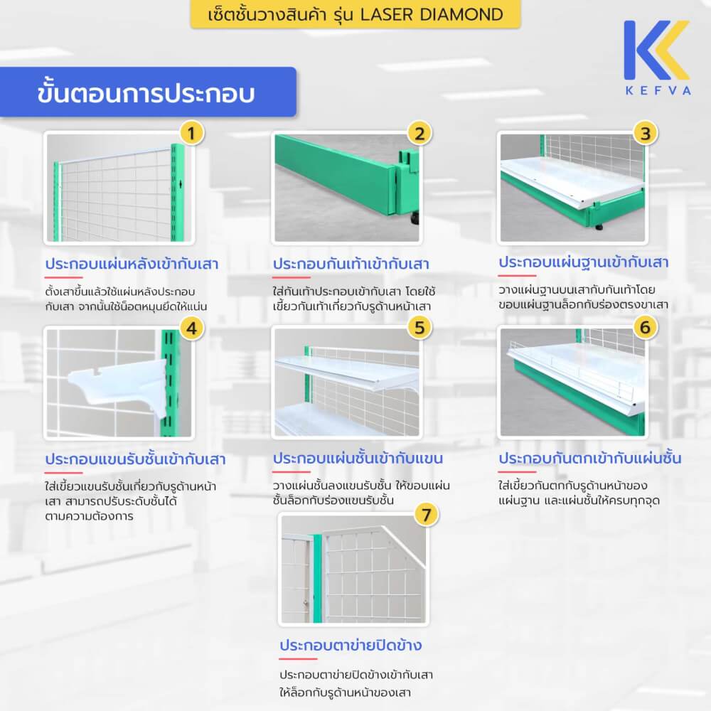 ชั้นวางของเหล็ก KEFVA 5 ชั้น พร้อมตาข่ายปิดข้าง ขนาด 40X90X180 ซม. สีเขียว_6