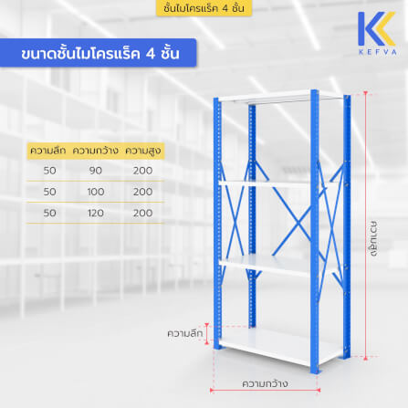 ชั้นไมโครแร็คเหล็ก KEFVA 4 ชั้น รุ่น M-NINE S1 ขนาด 50X100X200 ซม. สีเขียว_2