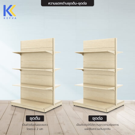 ชั้นวางสินค้าเหล็ก KEFVA ลายไม้สีอ่อน แบบสองหน้า 4 ชั้น (ชุดต่อ) ขนาด 70X90X150 ซม._3