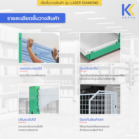 ชั้นวางของเหล็ก KEFVA 4 ชั้น พร้อมตาข่ายปิดข้าง ขนาด 40X90X120 ซม. สีแดง_3