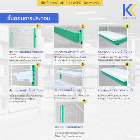 ชั้นวางของเหล็ก KEFVA 4 ชั้น พร้อมตาข่ายปิดข้าง ขนาด 40X90X120 ซม. สีแดง_6