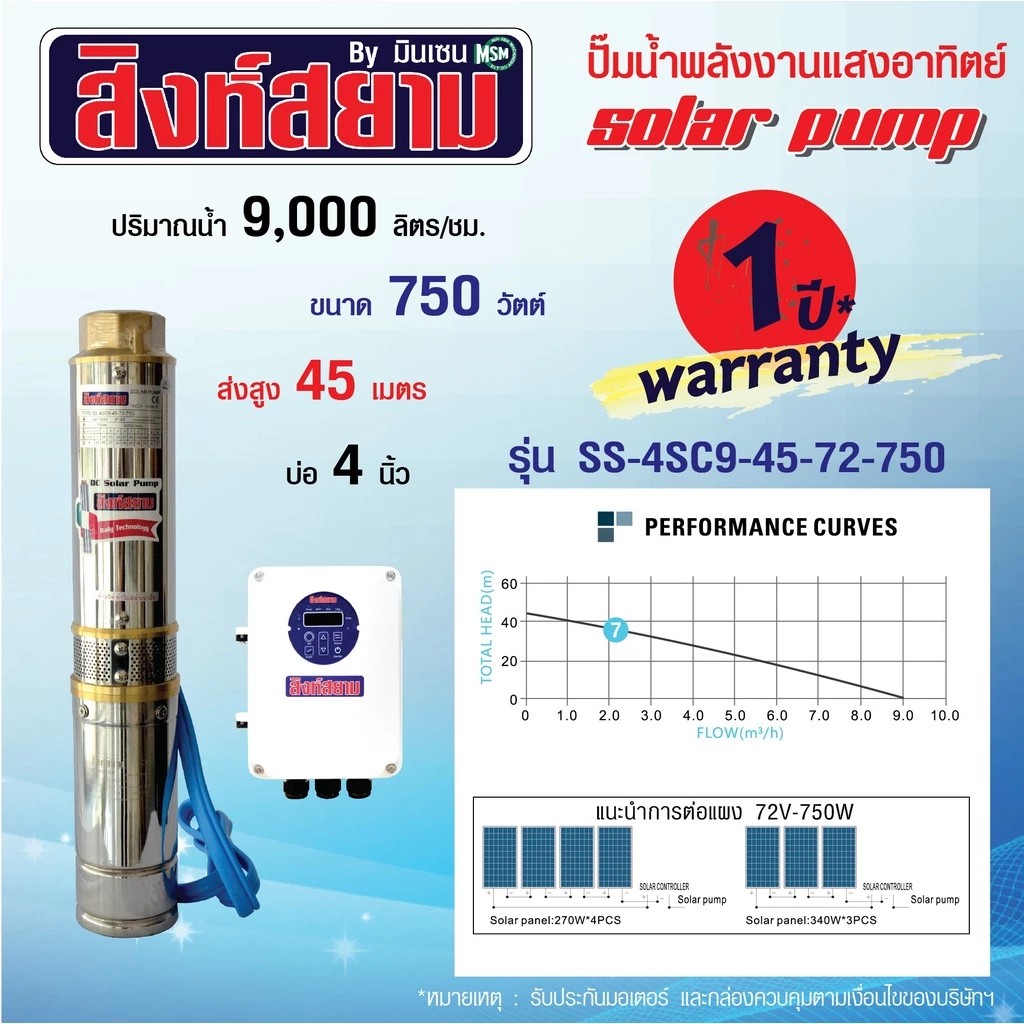 ปั๊มบาดาลโซล่าเซลล์ สิงห์สยาม รุ่น SS-4SC9-45-72-750 ขนาดบ่อ 4 นิ้ว กำลังไฟ 750 วัตต์_4