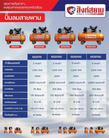 ปั๊มลมสายพาน สิงห์สยาม SS2070 2แรงม้า 70 ลิตร_4