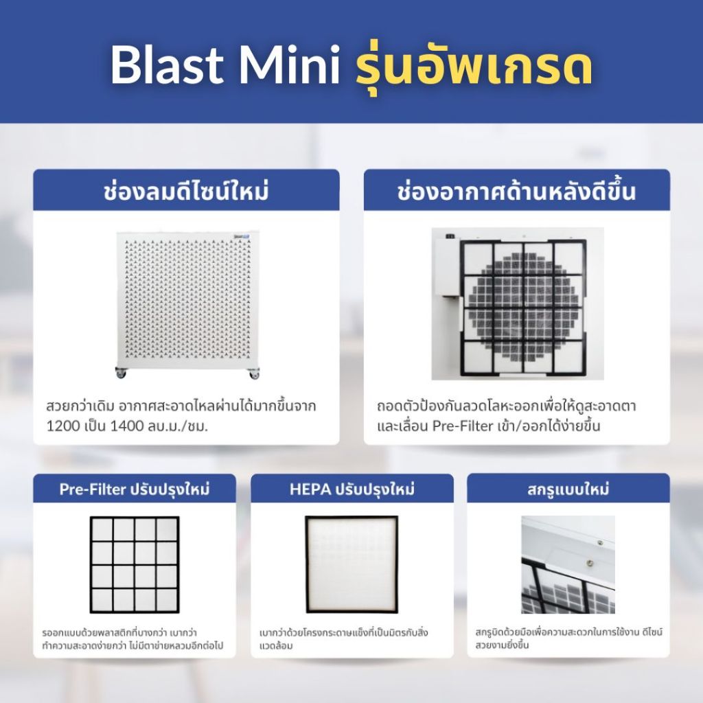 เครื่องฟอกอากาศ SMART AIR รุ่น BLAST MINI สำหรับห้อง 100 ตร.ม. ออฟฟิศและห้องขนาดใหญ่