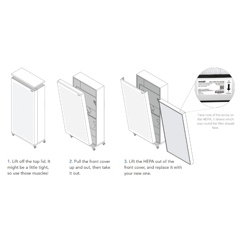แผ่นกรองอากาศ ประเภท CARBON FILTER ฺSMART AIR รุ่น BLAST