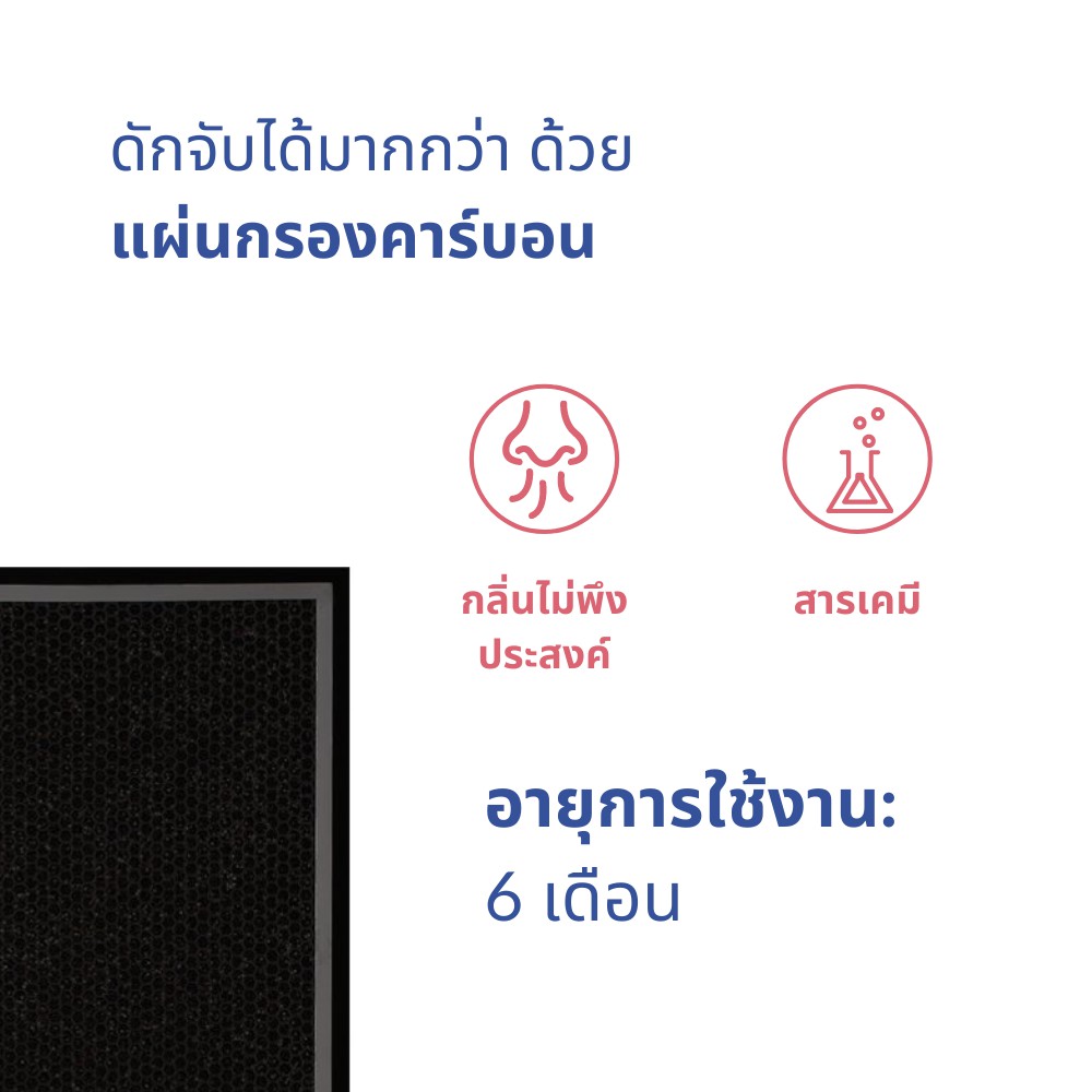 เครื่องฟอกอากาศ SMART AIR รุ่น BLAST MINI สำหรับห้อง 100 ตร.ม. ออฟฟิศและห้องขนาดใหญ่