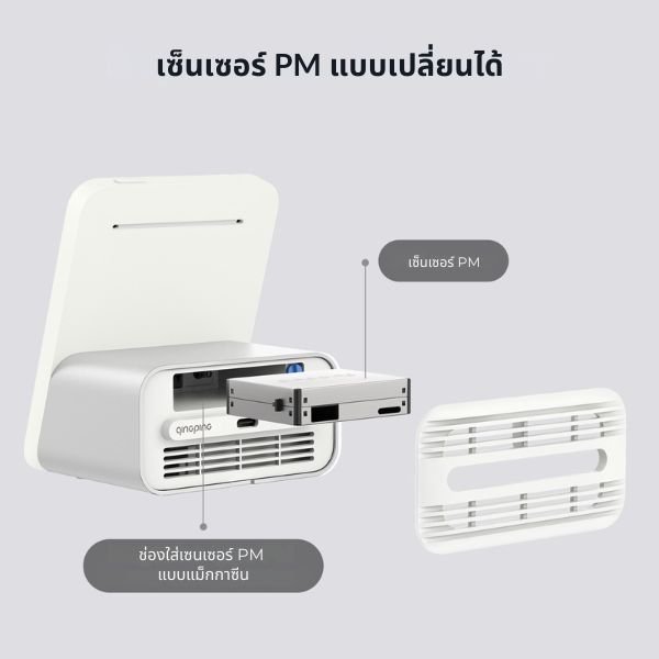 เครื่องวัดความชื้นและอุณหภูมิ QINGPING รุ่น QP PRO+ AIR QUALITY MONITOR วัดฝุ่น PM2.5 PM10 CO2 อุณหภูมิ และความชื้น