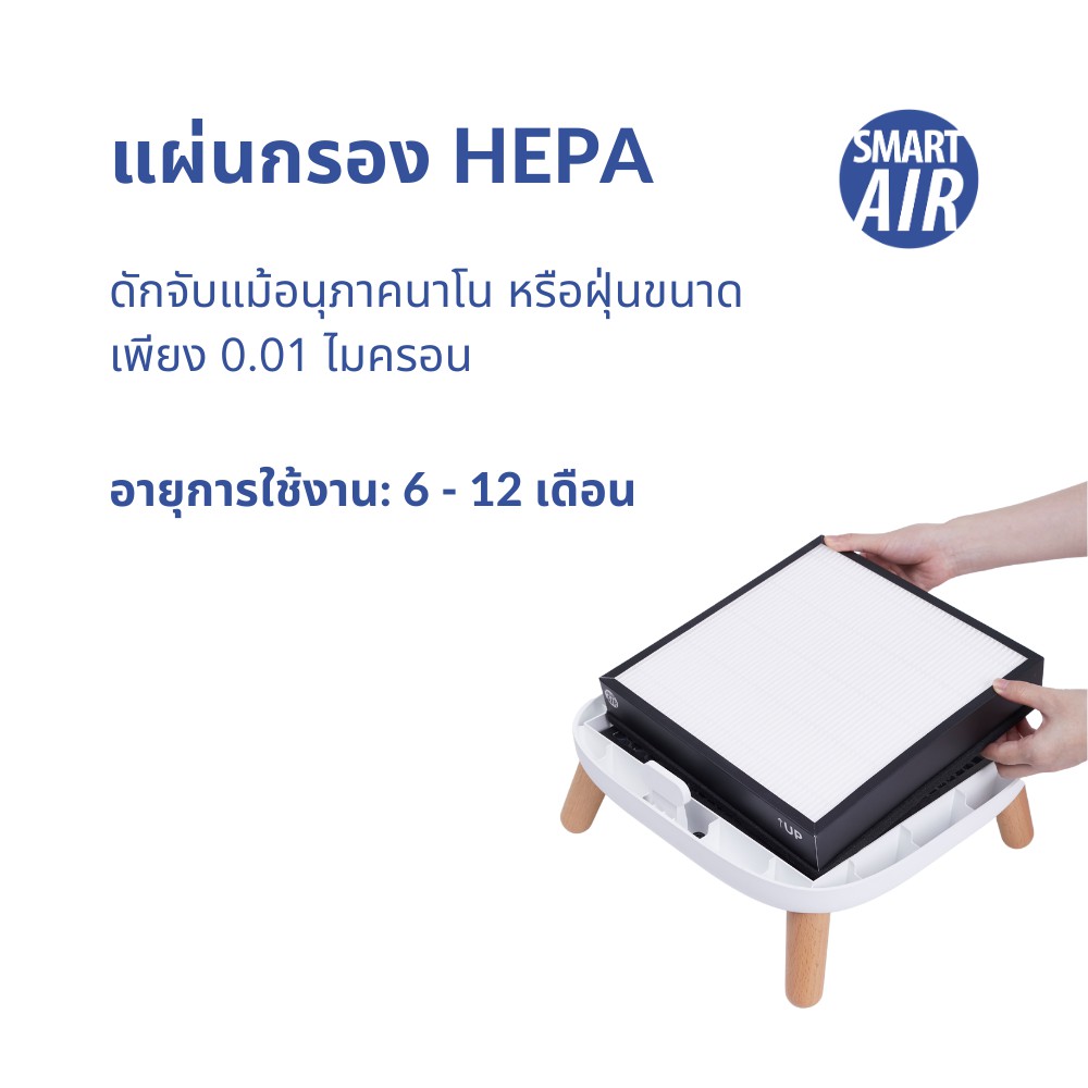 เครื่องฟอกอากาศ SMART AIR รุ่น THE SQAIR ขนาด 40 ตร.ม.