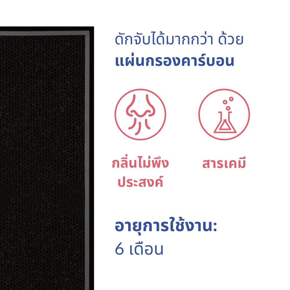 เครื่องฟอกอากาศ SMART AIR รุ่น BLAST ขนาดห้อง 150 ตร.ม. สำหรับออฟฟิศและห้องขนาดใหญ่