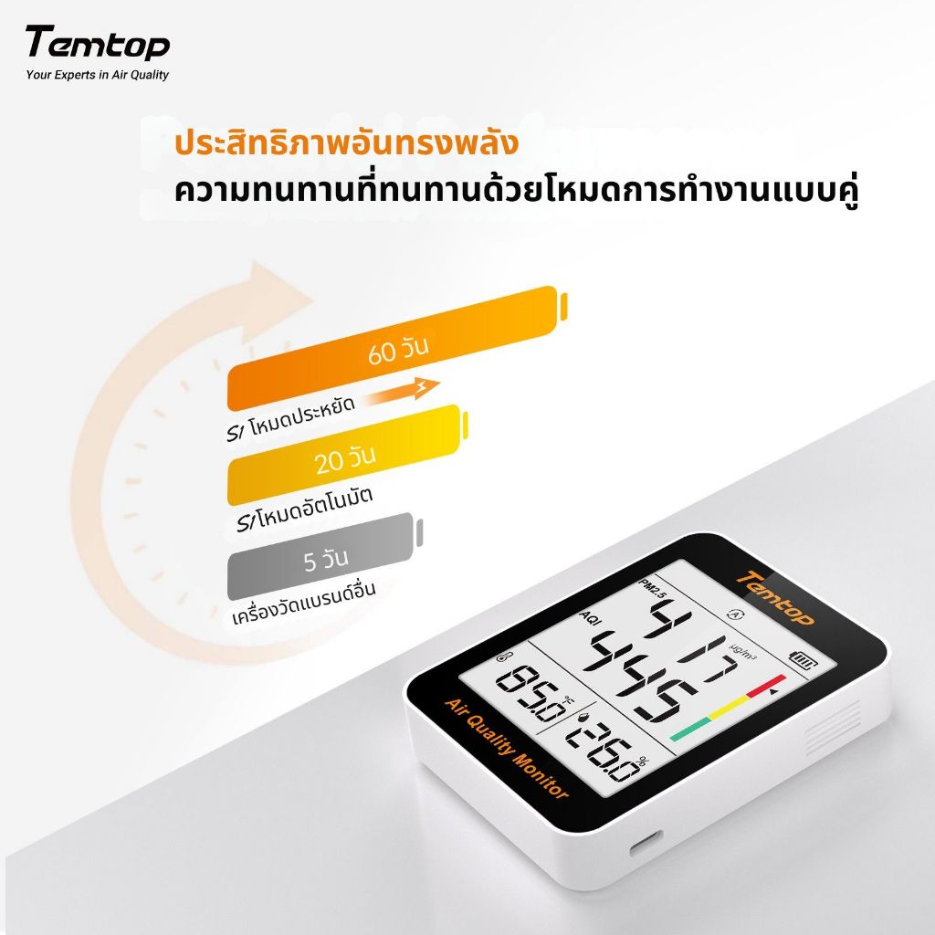 เครื่องวัดความชื้นและอุณหภูมิ TEMTOP S1 (PM2.5, AQI, ความชื้น, อุณหภูมิ)_4