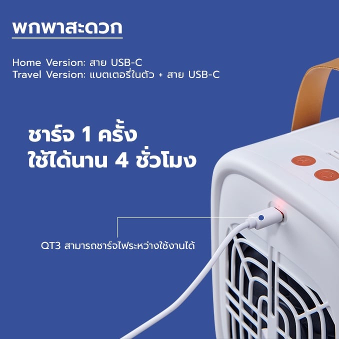 เครื่องฟอกอากาศแบบพกพาและตั้งโต๊ะ SMART AIR รุ่น QT3 สำหรับห้องขนาด 15 ตร.ม. (TRAVEL VERSION)_6