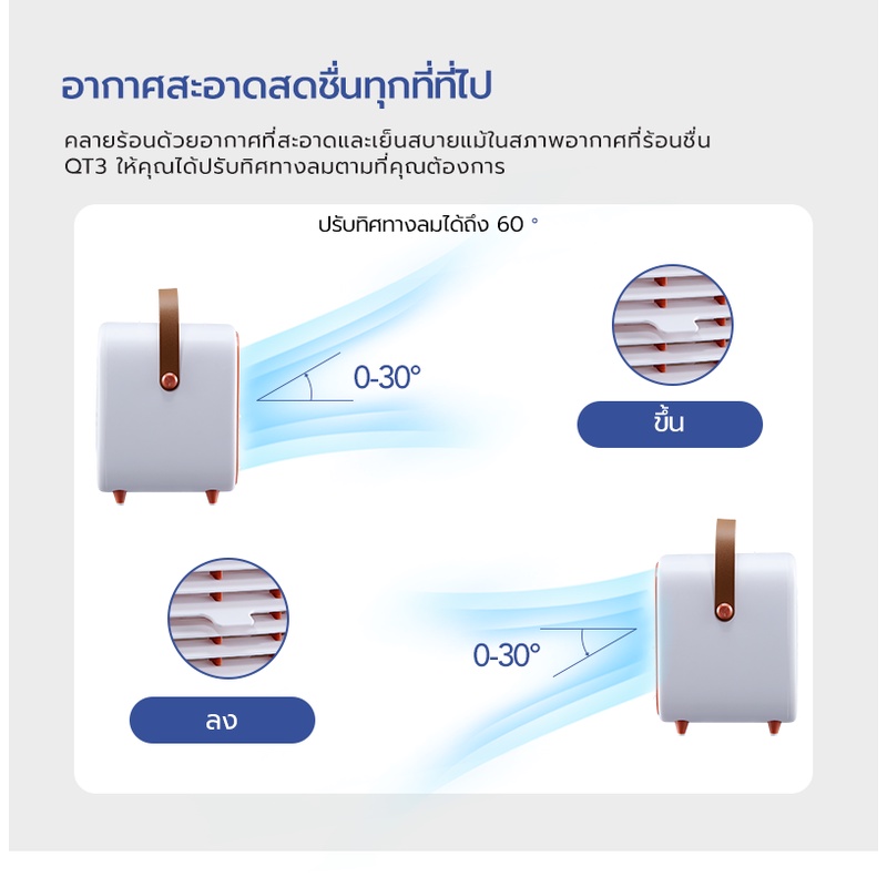 เครื่องฟอกอากาศแบบพกพาและตั้งโต๊ะ SMART AIR รุ่น QT3 สำหรับห้องขนาด 15 ตร.ม. (TRAVEL VERSION)_7