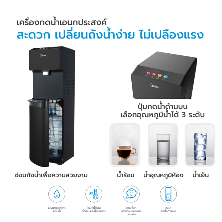  ตู้กดน้ำดื่ม ร้อน-เย็น Midea รุ่น YL1844S แบบถังล่าง ( ระบบก๊อกเดียว 3 อุณหภูมิ ) _3