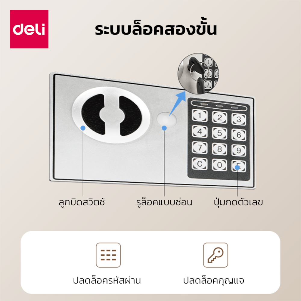 ตู้เซฟนิรภัย DELI ET510-BK-01 ขนาด 17X23X17 CM 3KG สีดำ