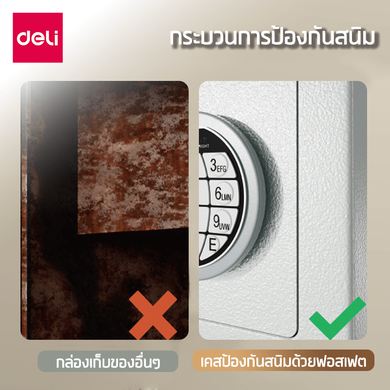 ตู้เซฟนิรภัย LOCKSWORTH VS4501-BK-01 สีดำ_2