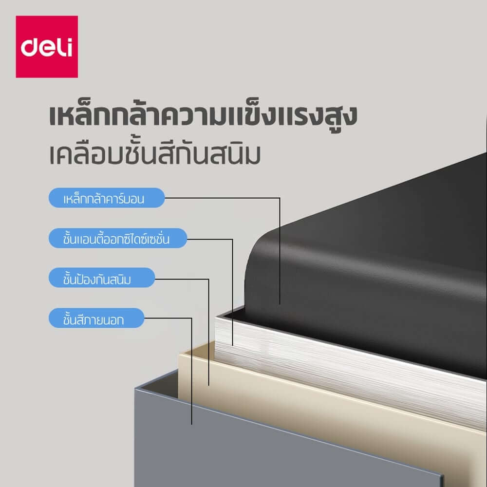 เซฟหนังสือ DELI VS4571-BL-01 ขนาด 5.5 X 15.5 X 24 ซม สีน้ำเงิน