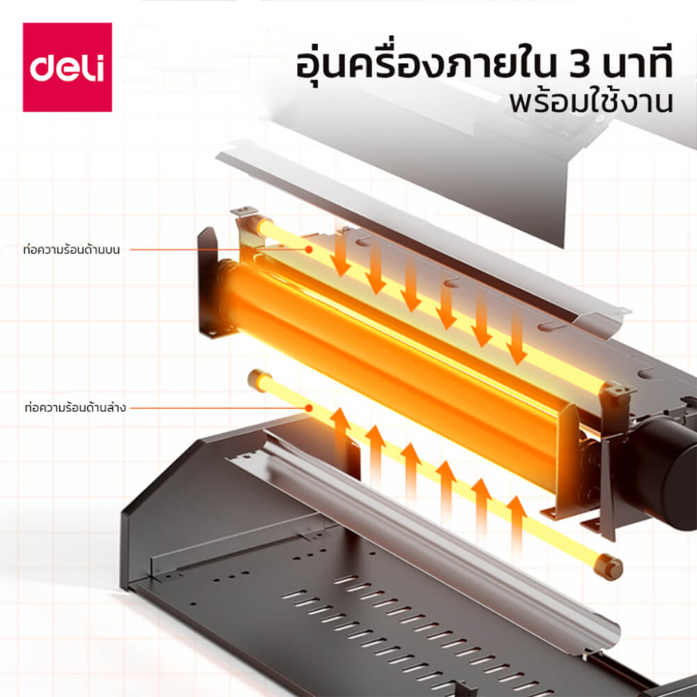 เครื่องเคลือบกระดาษ A3 DELI ET131-BK-01 330มม/นาที สีดำ