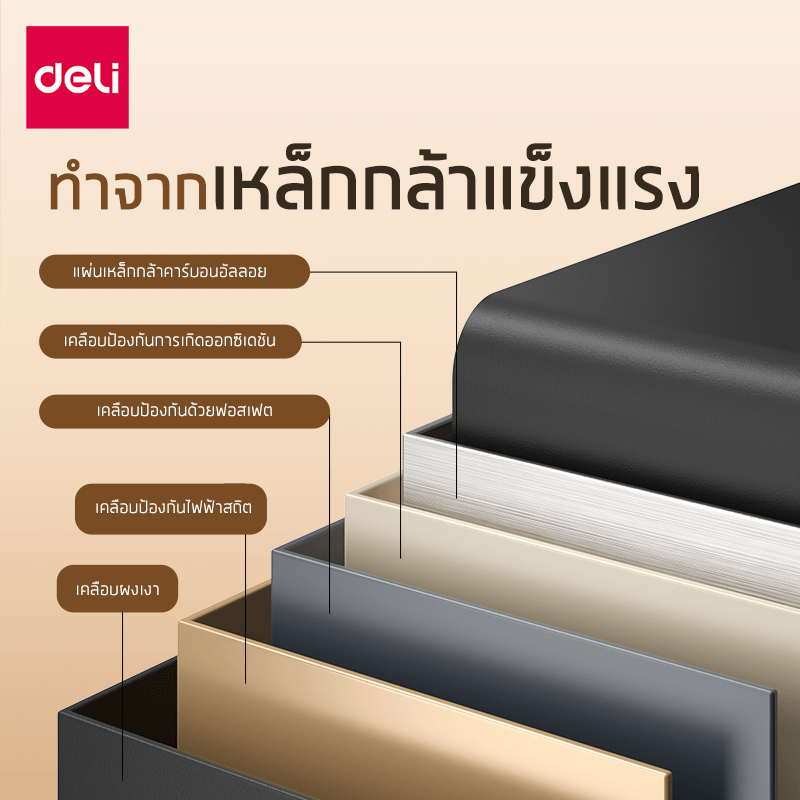 ตู้เซฟนิรภัย LOCKSWORTH VS4521-BK-01 สีดำ_4