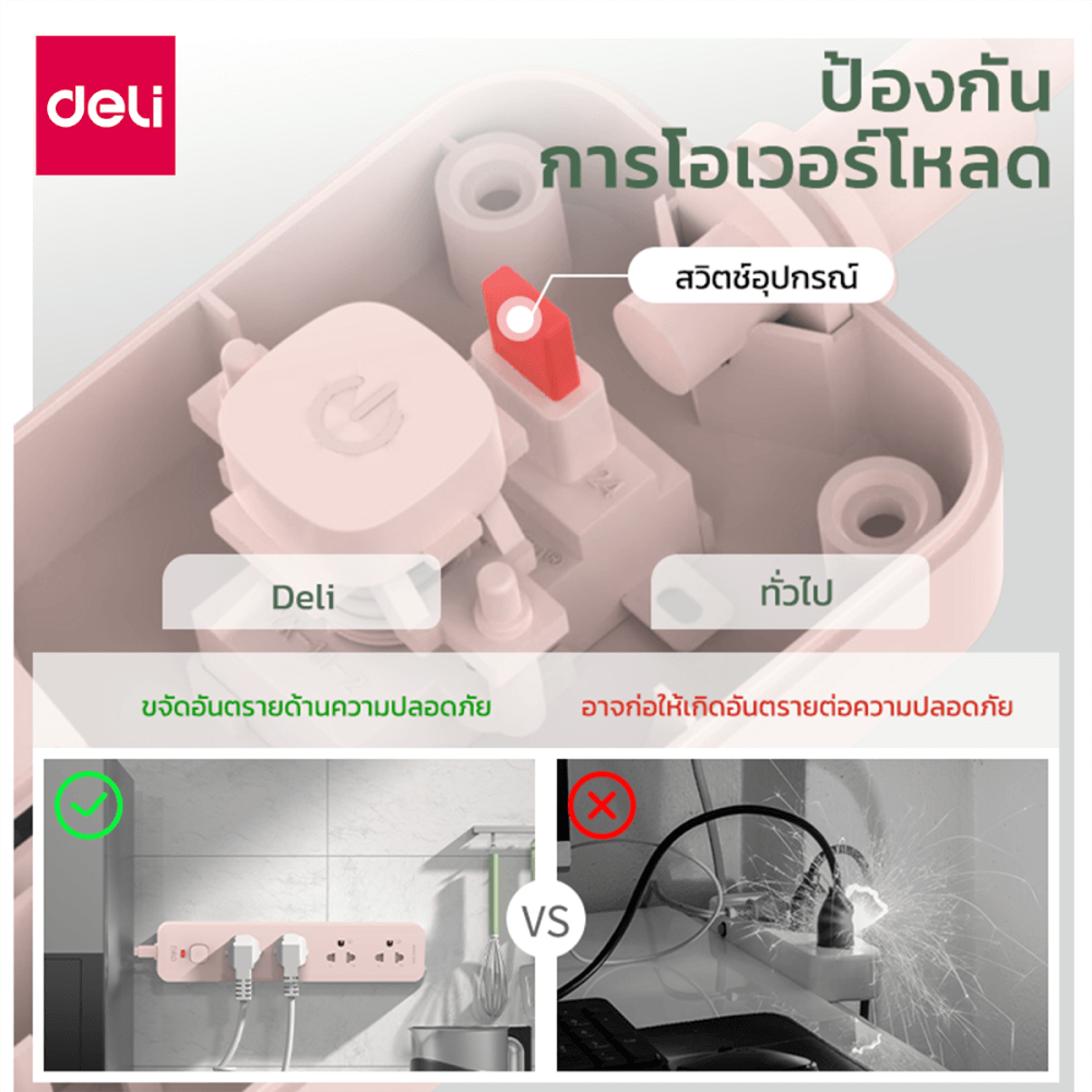 รางปลั๊กไฟ 3ช่อง 3M 1สวิตซ์ DELI CT481-PK-01 สีชมพู