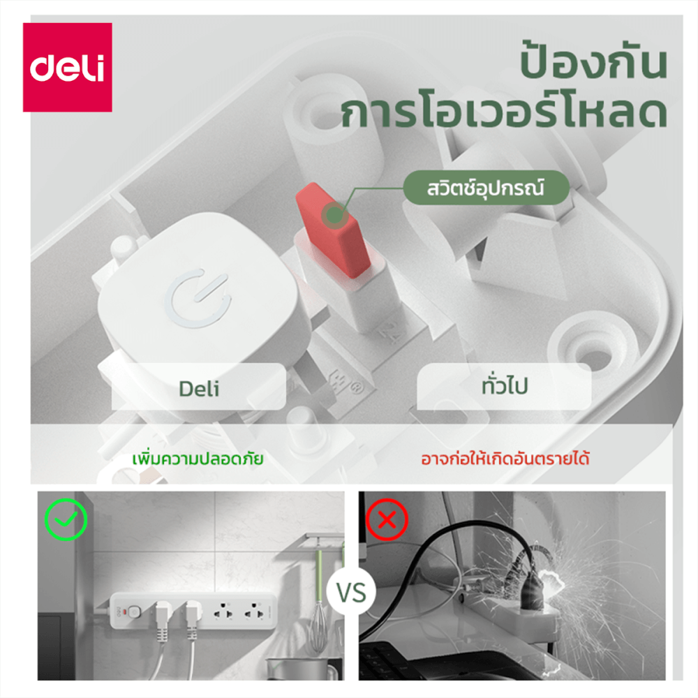 รางปลั๊กไฟ 5ช่อง 3M 1สวิตซ์ DELI CT465-WH-01 สีขาว