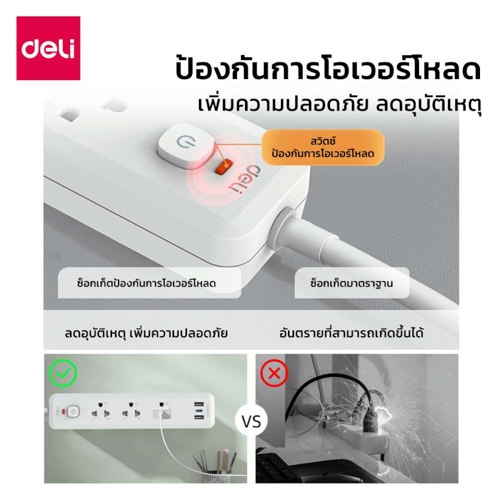 ปลั๊กไฟสามตา 3ช่อง 2USB 1TYPEC 5M DELI CT498-WH-01 สีขาว