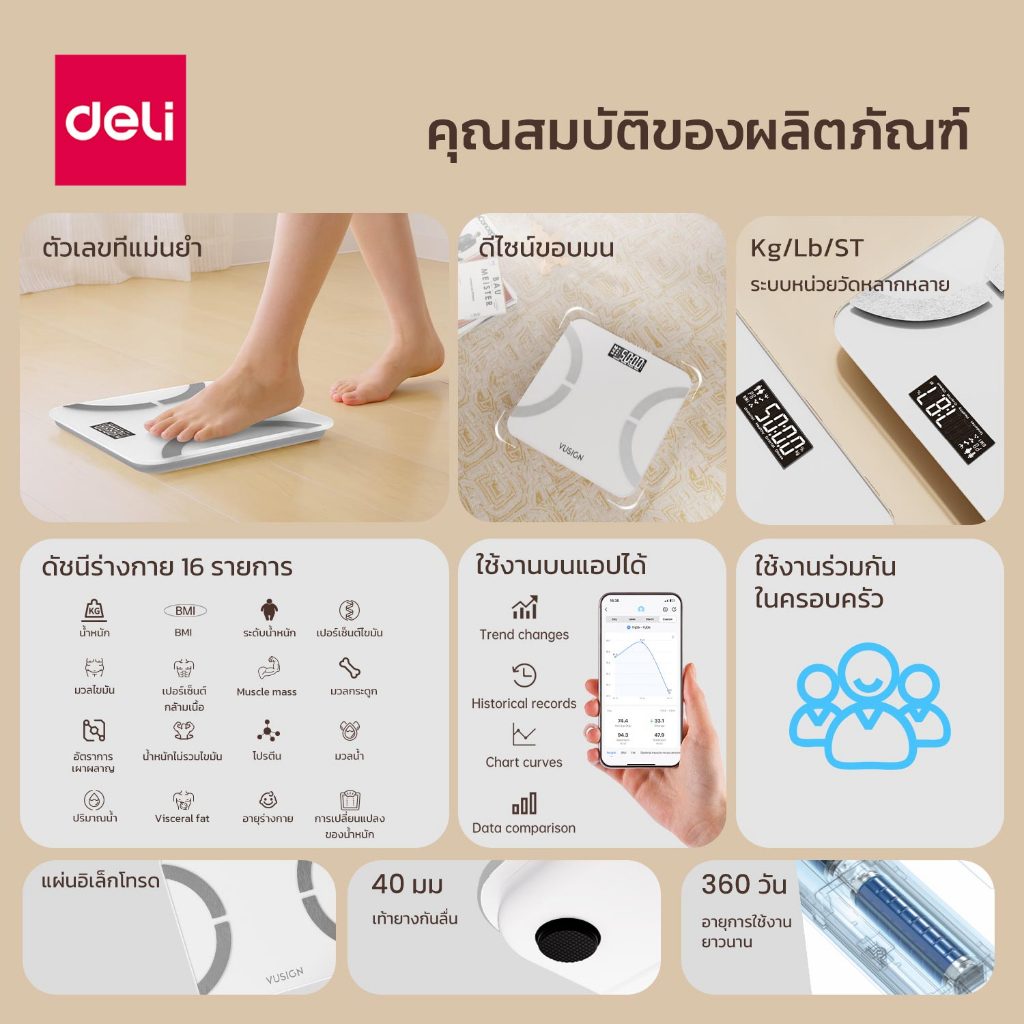 เครื่องชั่งน้ำหนักวัดมวลกาย VUSIGN VS6119-WH-01 สีขาว