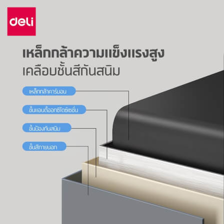 เซฟหนังสือ DELI VS4571-BL-01 ขนาด 5.5 X 15.5 X 24 ซม สีน้ำเงิน_3