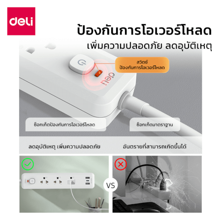 ปลั๊กไฟสามตา 3ช่อง 2USB 1TYPEC 5M DELI CT498-WH-01 สีขาว_6