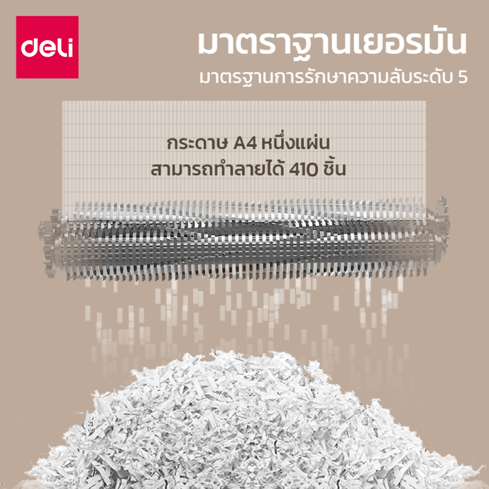 เครื่องทำลายเอกสารอัตโนมัติ เครื่องย่อยกระดาษ A4 DELI ET058-WH-01 30นาที-8แผ่น_3