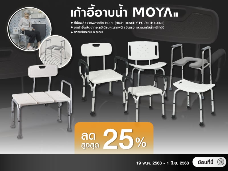 Online Concept