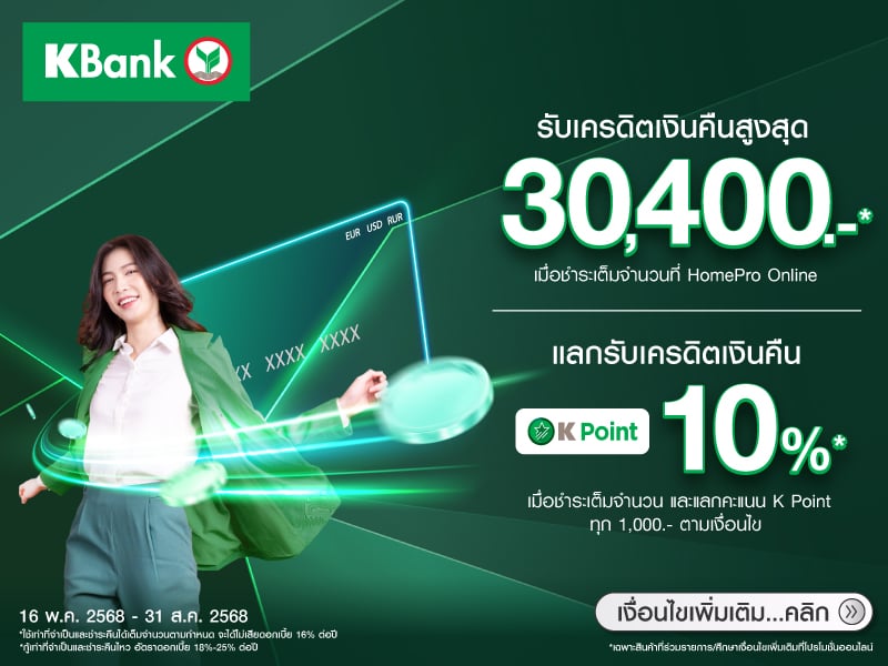 สิทธิพิเศษบัตรเครดิตกสิกรไทย 20250516-20250831